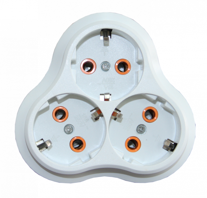 TRIPLU STECHER SCHUKO TRIUNGHI